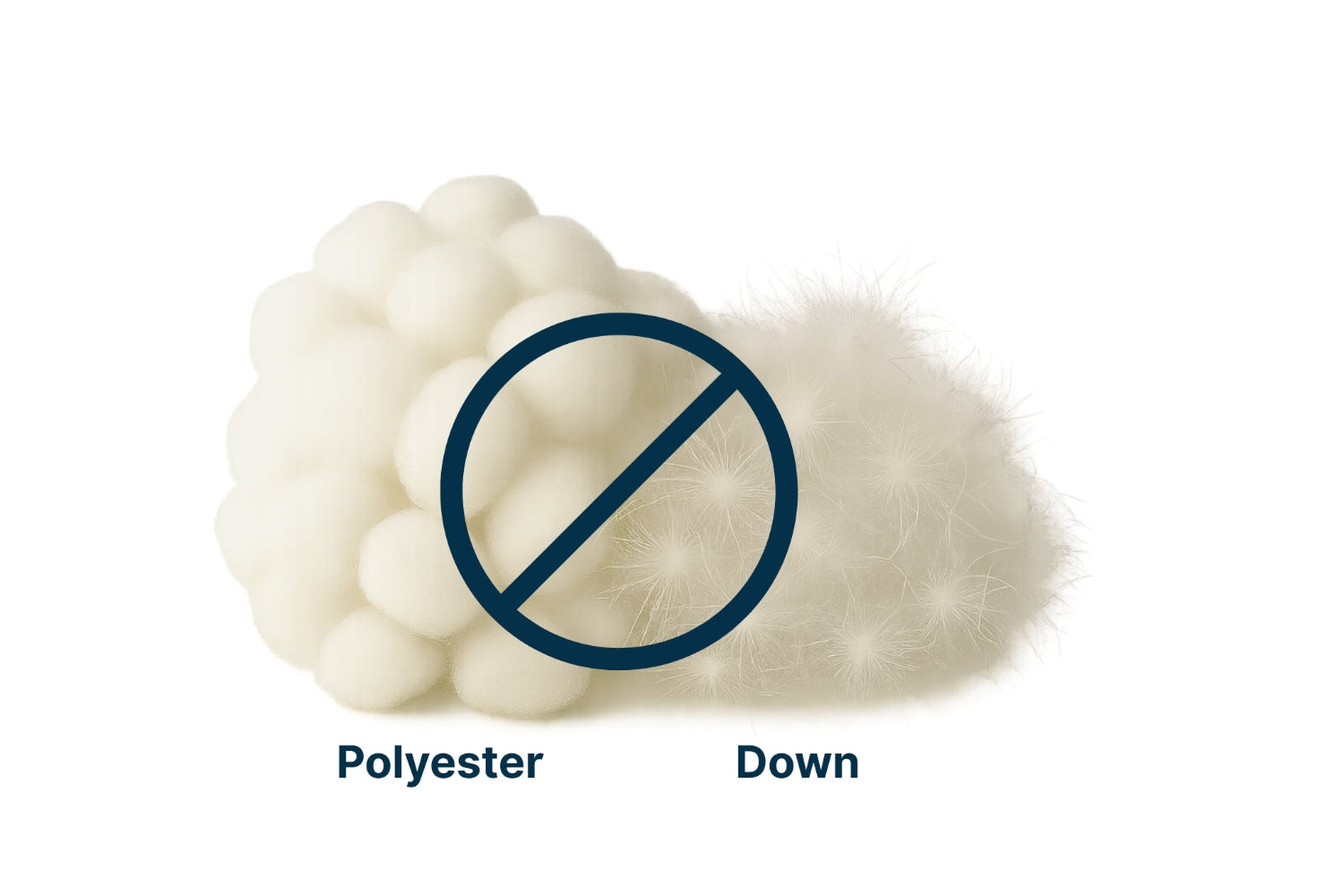 polyester and down isn't recommended