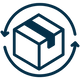 30 day returns symbol