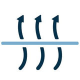 breathable symbol